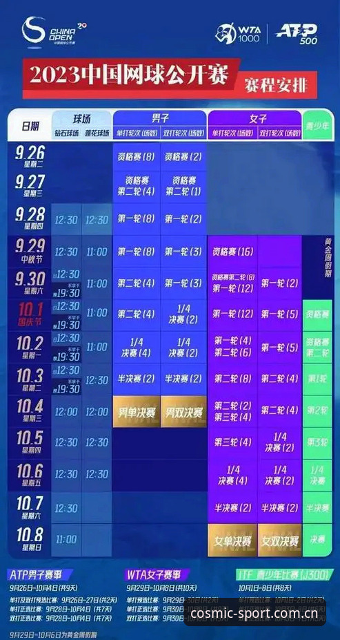 2026法网女单观赛操作教程：中国金花晋级指南与星空体育平台使用技巧