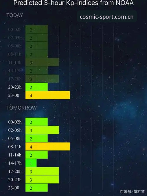 星空体育平台常见问题完整指南：技术评测与深度解析