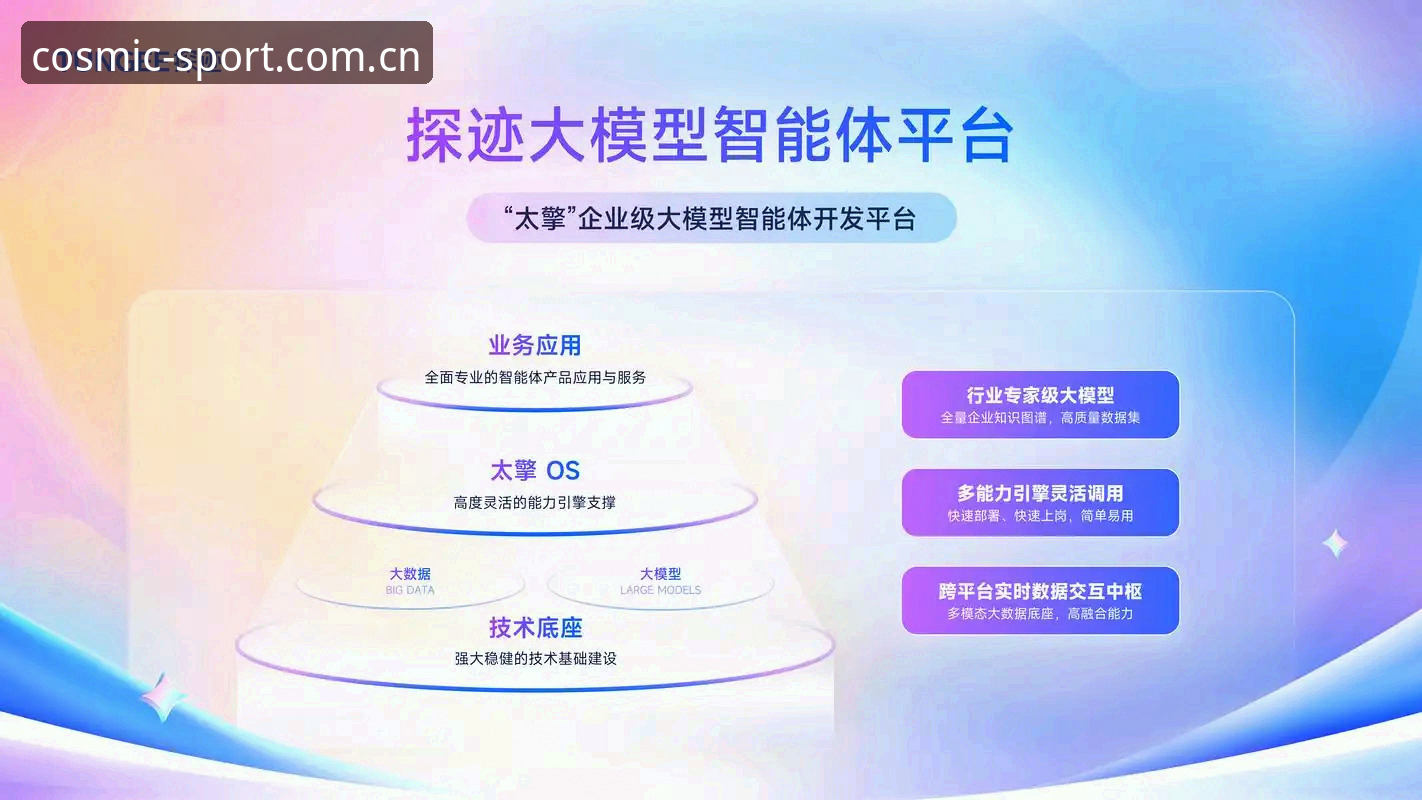 星空体育官方平台创新体验详解：从下载到赛事追踪的全链路突破