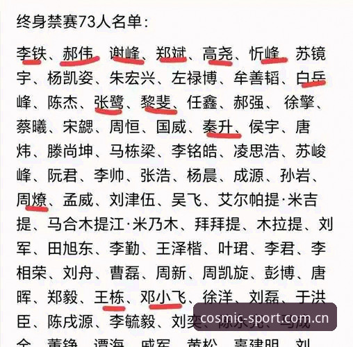 足协禁足名单vs行业整顿：17人终身禁赛背后的中国足球反腐风暴